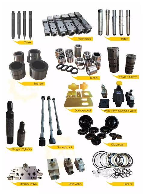 Spare Parts 3